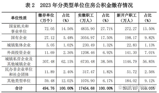 中央定调：推进人口小县机构优化开始了 多地试点改革提速