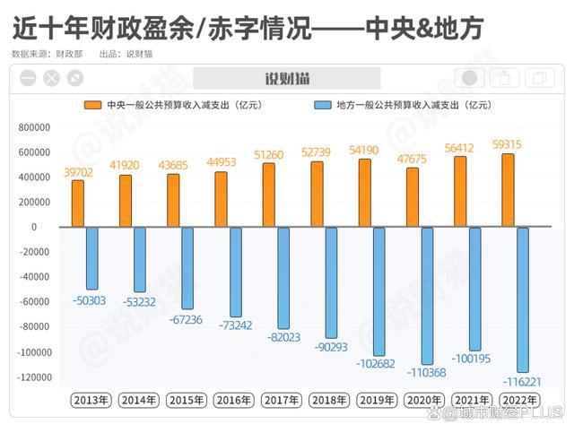 中央定调：推进人口小县机构优化开始了 多地试点改革提速