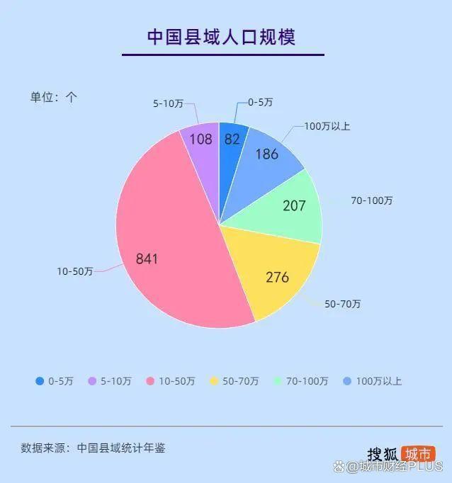 中央定调：推进人口小县机构优化开始了 多地试点改革提速