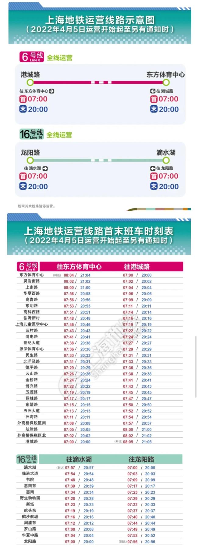 上海地铁6、16号线7至20时运营，其他线路仍停运