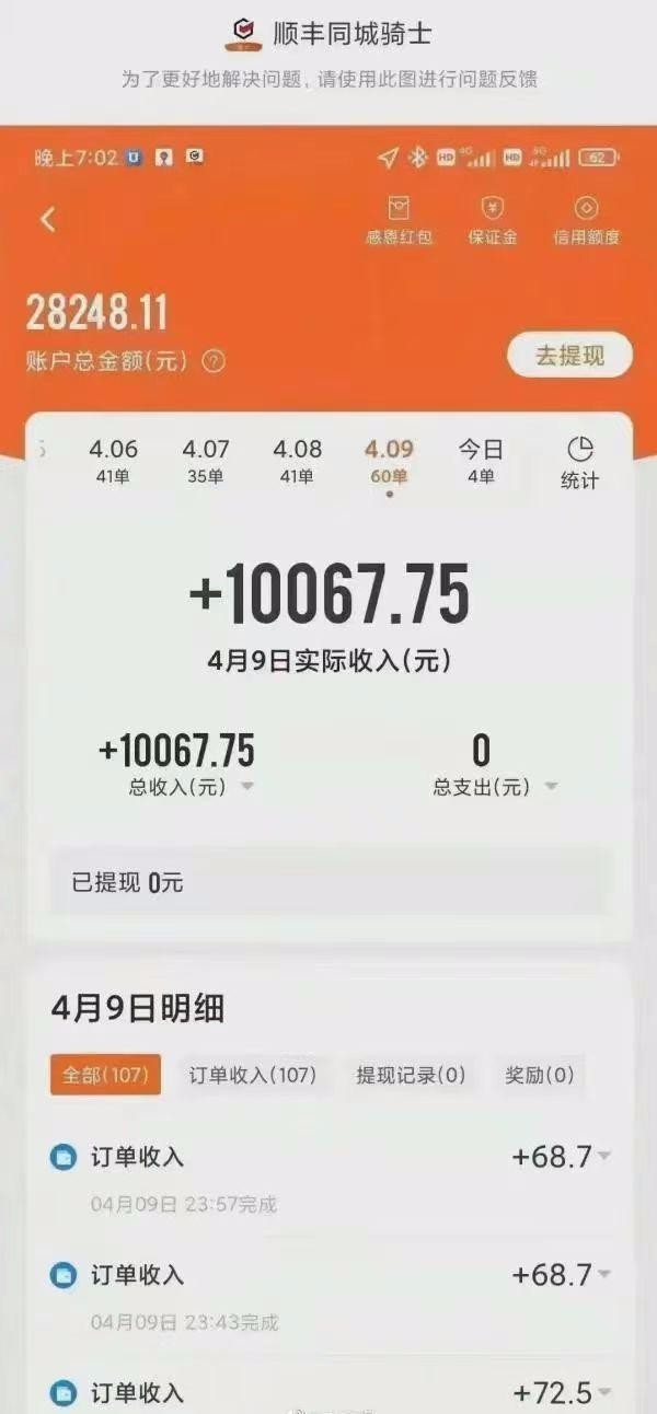 上海配送骑手日收入过万 7成为打赏 劳动最光荣！