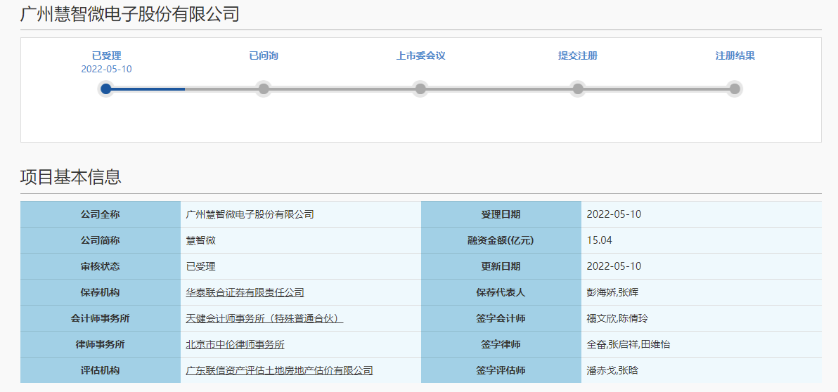 慧智微IPO：毛利率远低于同行 连亏三年累计亏损4.93亿，2020年却分红超2000万