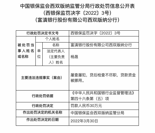 因贷款资金被挪用等，富滇银行西双版纳分行被罚30万