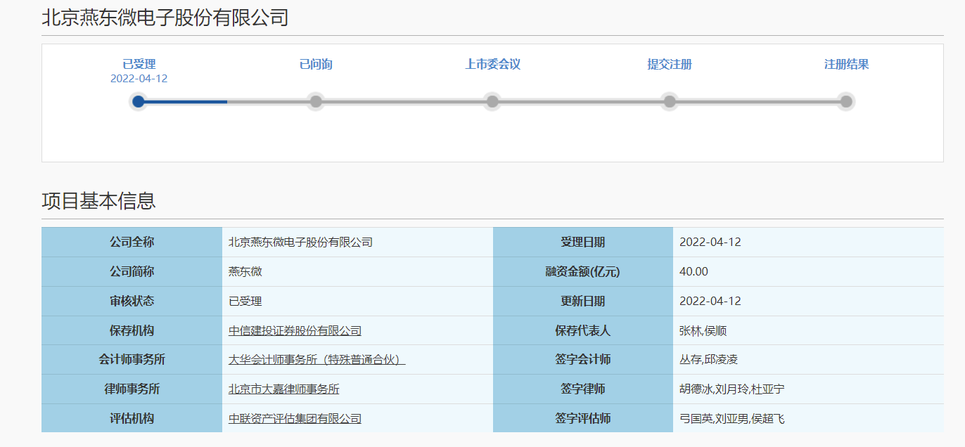 燕东微科创板IPO：扣非连亏两年 曾因擅自闲置工业固体废物污染环境防治场所