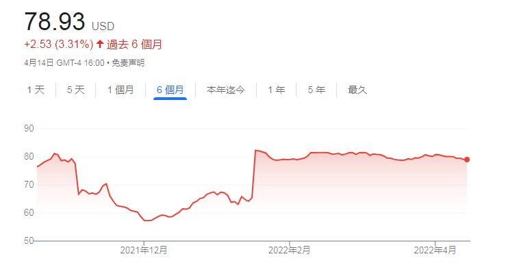 游戏史上最大收购案突生变数？动视暴雪将配合接受内幕交易调查