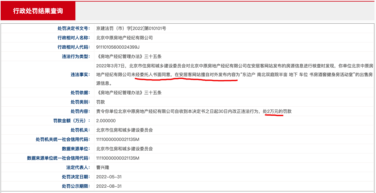 北京中原地产因未经委托人书面同意擅自发布房源 接连收5张罚单
