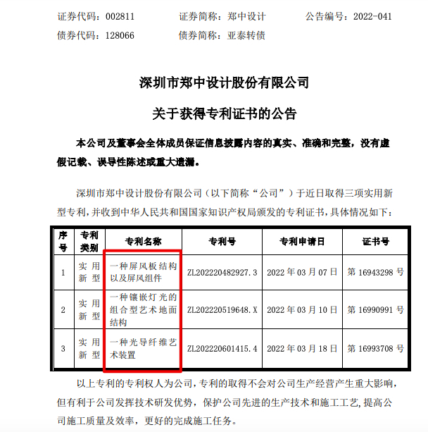 郑中设计：公司获三项实用新型专利证书 使用5亿元资金购买理财