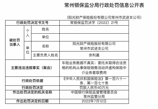 因车险业务数据不真实等，阳光财险常州武进支公司被罚40万