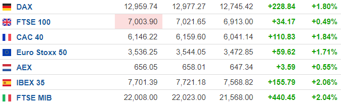 纳斯达克中国金龙指数跌幅扩大至16%，拼多多跌超23%阿里巴巴跌15.3%